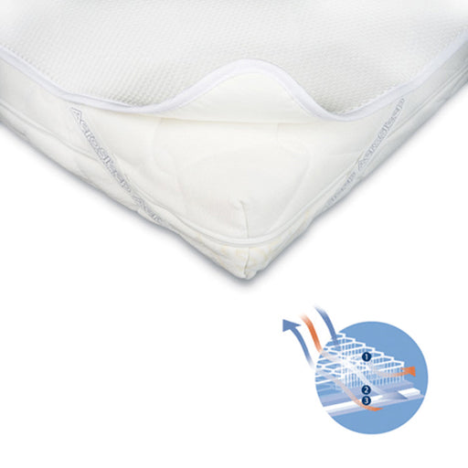 immagine-1-materasso-aerosleep-sfoderabile-coprimaterasso-baby-protect-60-x-125-ean-5413421808202